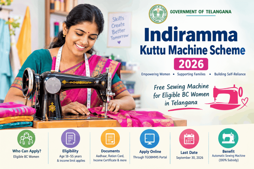 Intintiki Indiramma Kuttu Machine Scheme