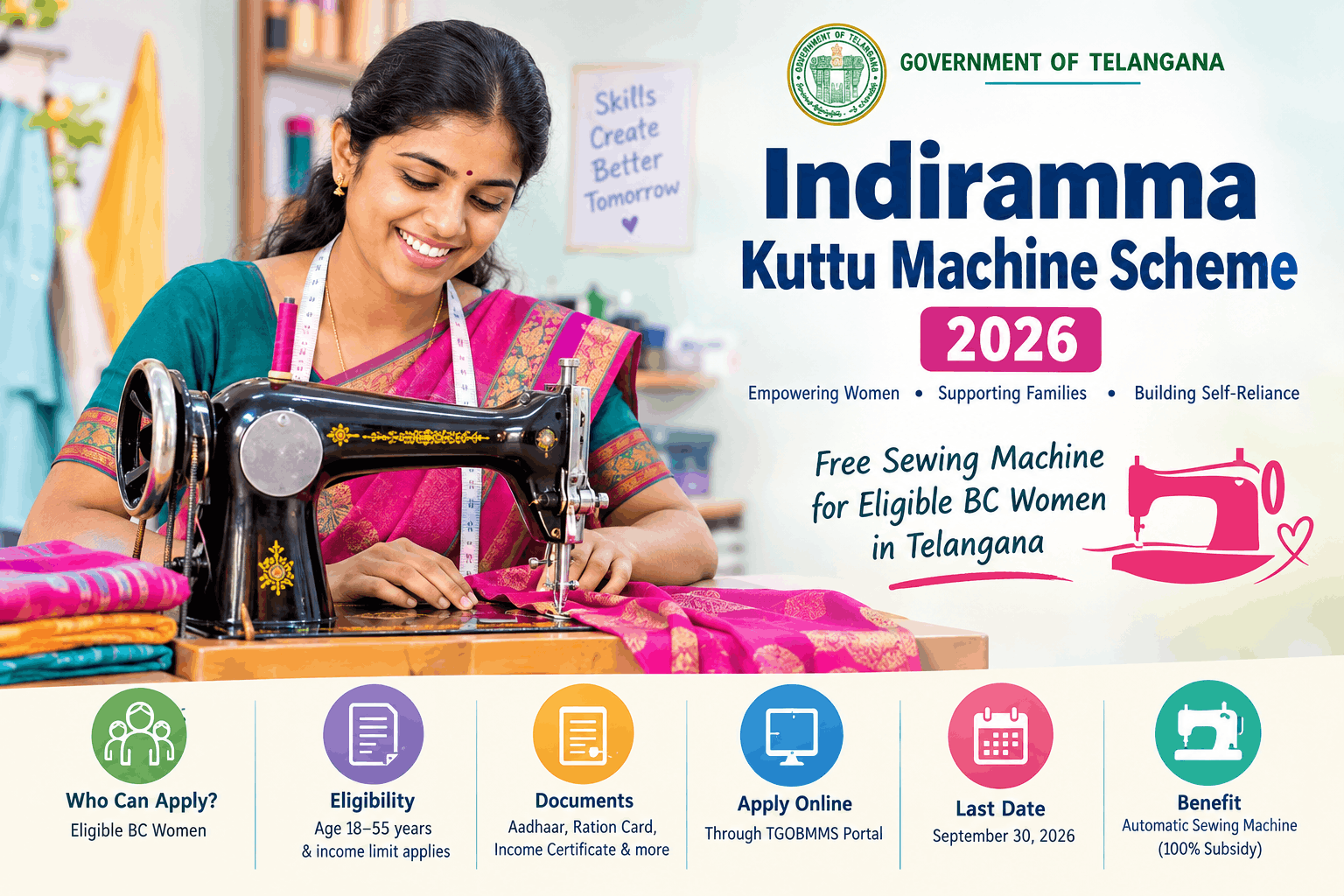 Intintiki Indiramma Kuttu Machine Scheme